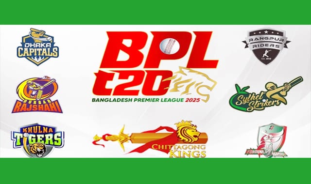 বিপিএলের ১১তম আসর আর মাত্র ১ দিন দূরে,সিলেট স্ট্রাইকার্স স্কোয়াড