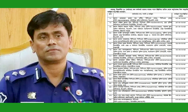 পুলিশের ঊর্ধ্বতন ১৮ কর্মকর্তাকে সাময়িক বরখাস্ত