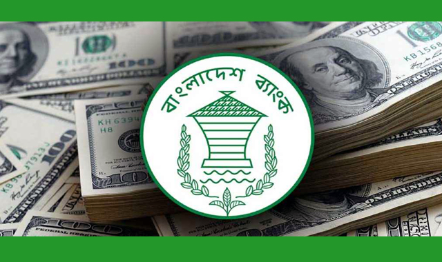 বৈদেশিক মুদ্রার রিজার্ভ কমে