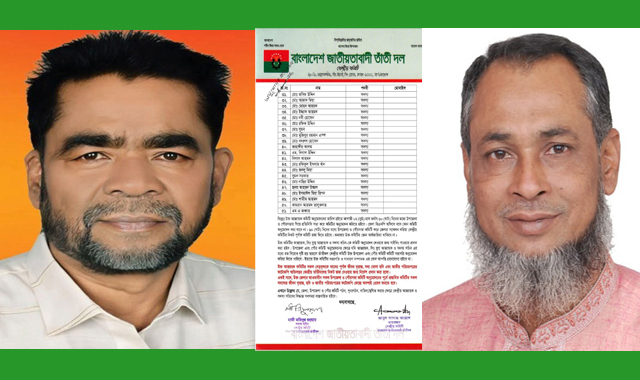 তাঁতীদল সিলেট জেলার আহবায়ক কমিটি গঠন আহবায়ক দৌলত,সদস্য সচিব বিলাল